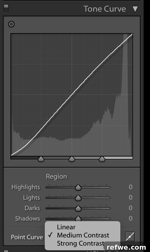 Adobe Lightroom tone curve graph showing S-curve options
