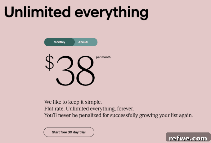 Our Email Marketing Evolution: Why We Chose Flodesk 2 A comparison image showing Flodesk's flat rate versus other platforms' tiered pricing models, highlighting the value of consistent monthly costs as a subscriber list grows.